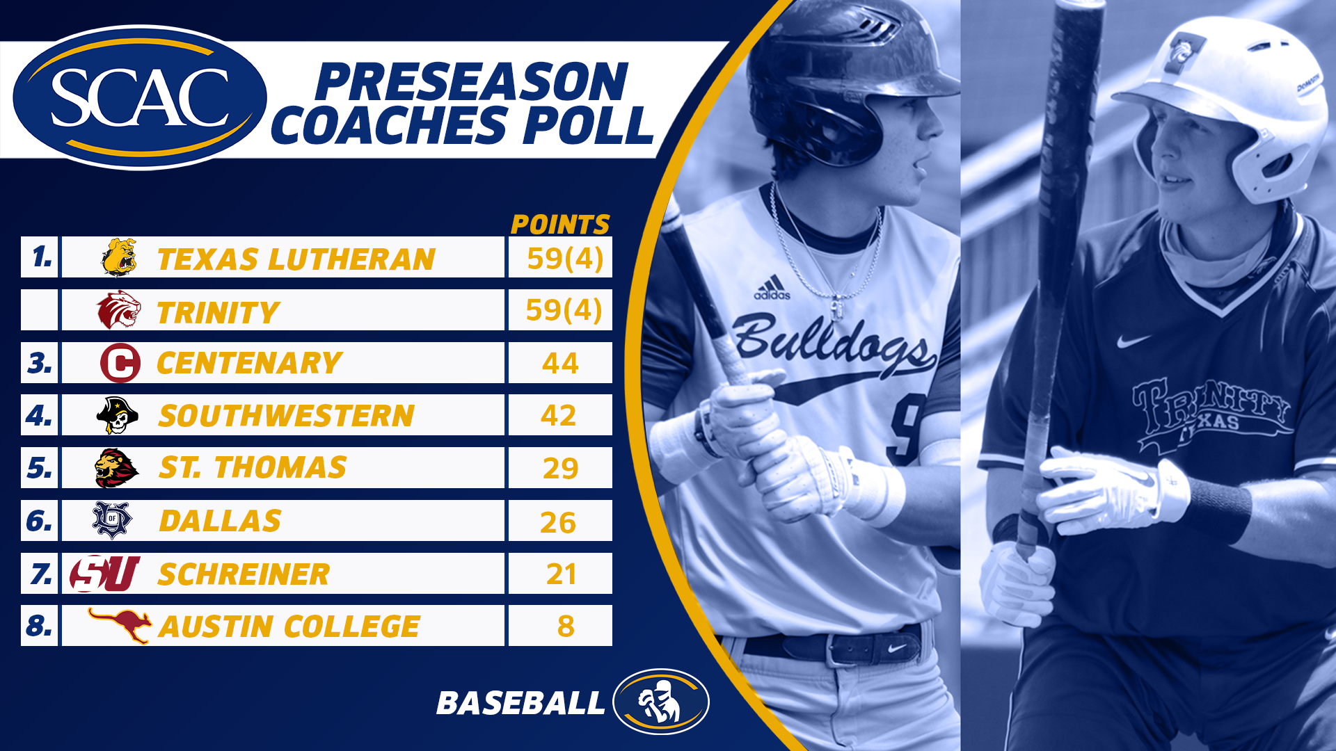 Gents Picked Third In SCAC Baseball Preseason Poll