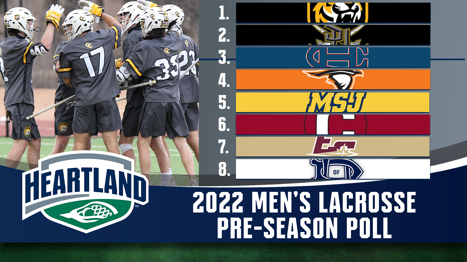 Gents Picked Sixth In 2022 HCLC Men&rsquo;s Lacrosse Preseason Poll