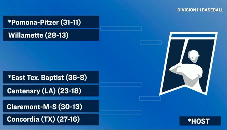 Baseball To Face ETBU In NCAA Tournament Opener