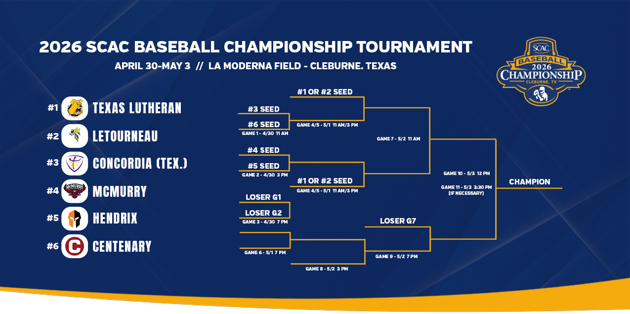 Baseball Clinches SCAC Tournament Berth And Sweeps Ozarks