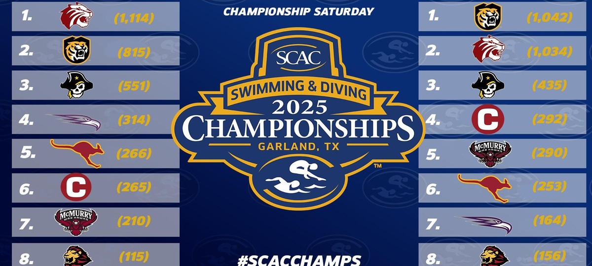 Gents Finish Fourth And Ladies Sixth At SCAC Championships