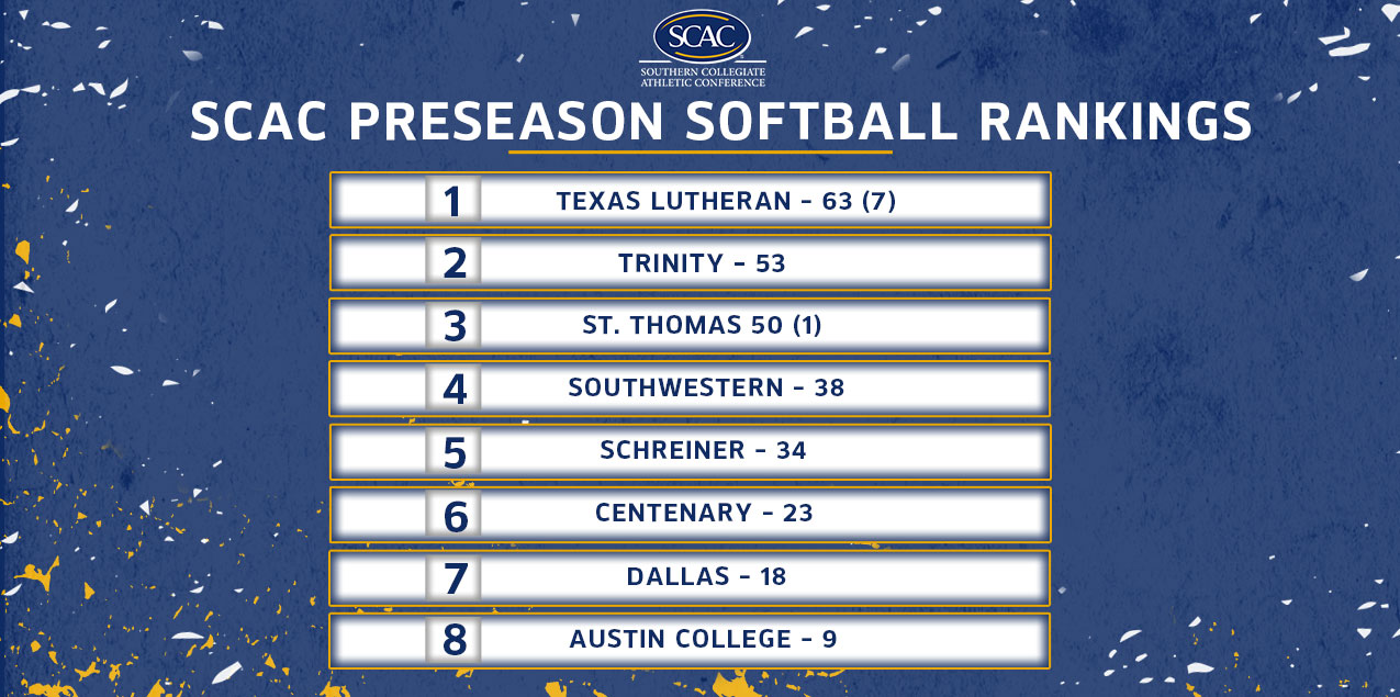 Ladies Picked Sixth In SCAC Preseason Poll