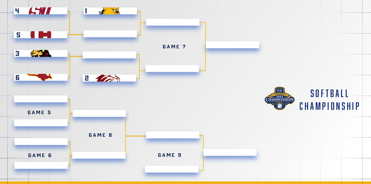 SCAC Releases 2024 Softball Tournament Bracket